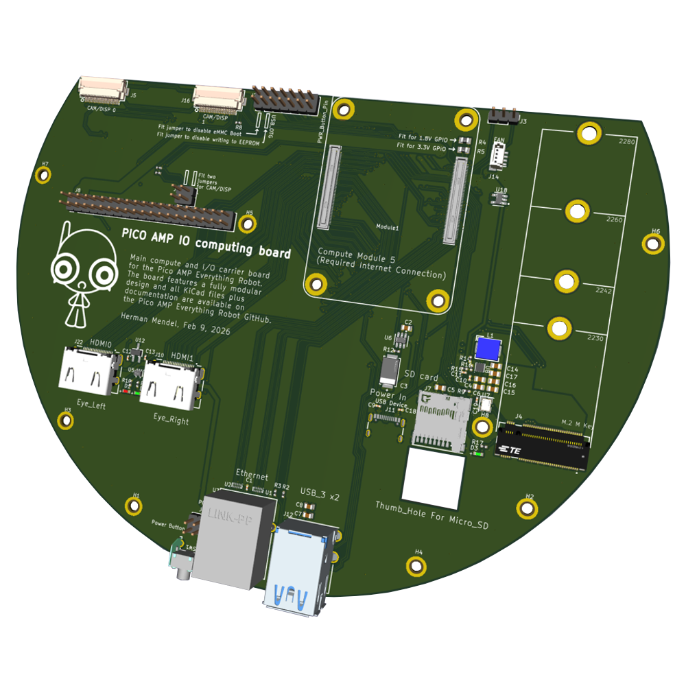 PicoAmp IO board render